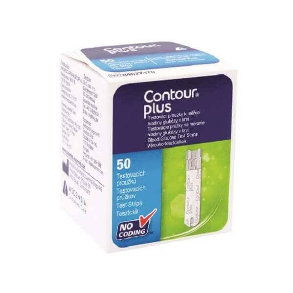 ContourPlus-NGH-Glucose-Test