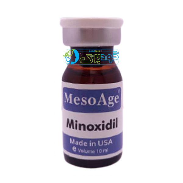 Meso Age Minoxidil